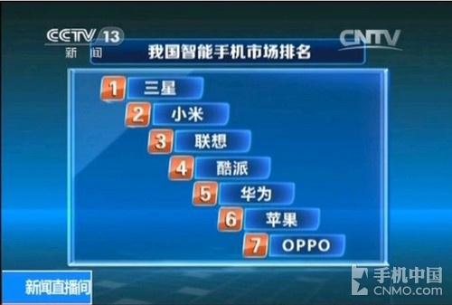 手机中国新闻网上中国新闻网在线直播-第1张图片-太平洋在线下载