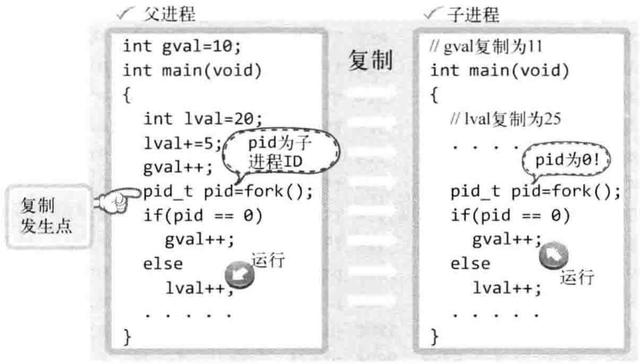 c实现多个客户端c语言跨平台