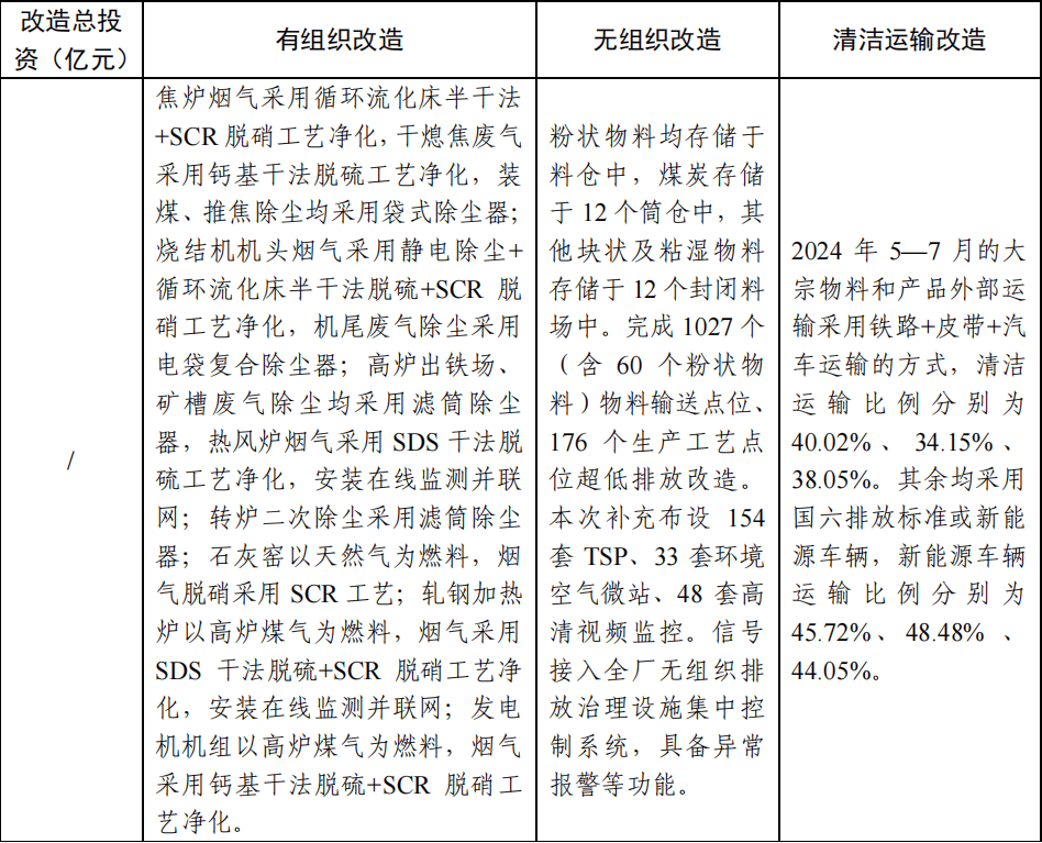 江阴华西交易客户端17173游戏币交易平台