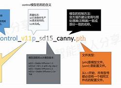 DDSS整合包客户端dmssplus安卓版