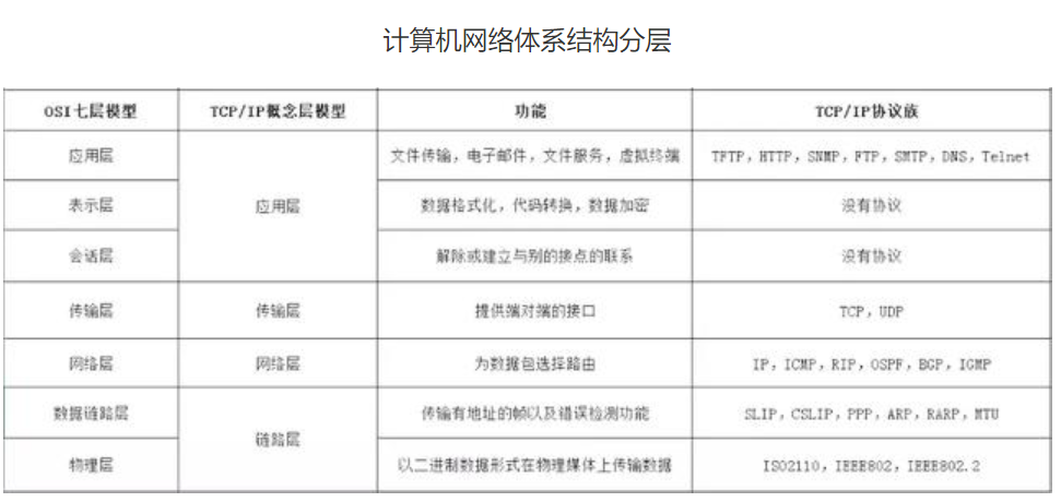 qttcpip客户端qlippie官网app-第2张图片-太平洋在线下载