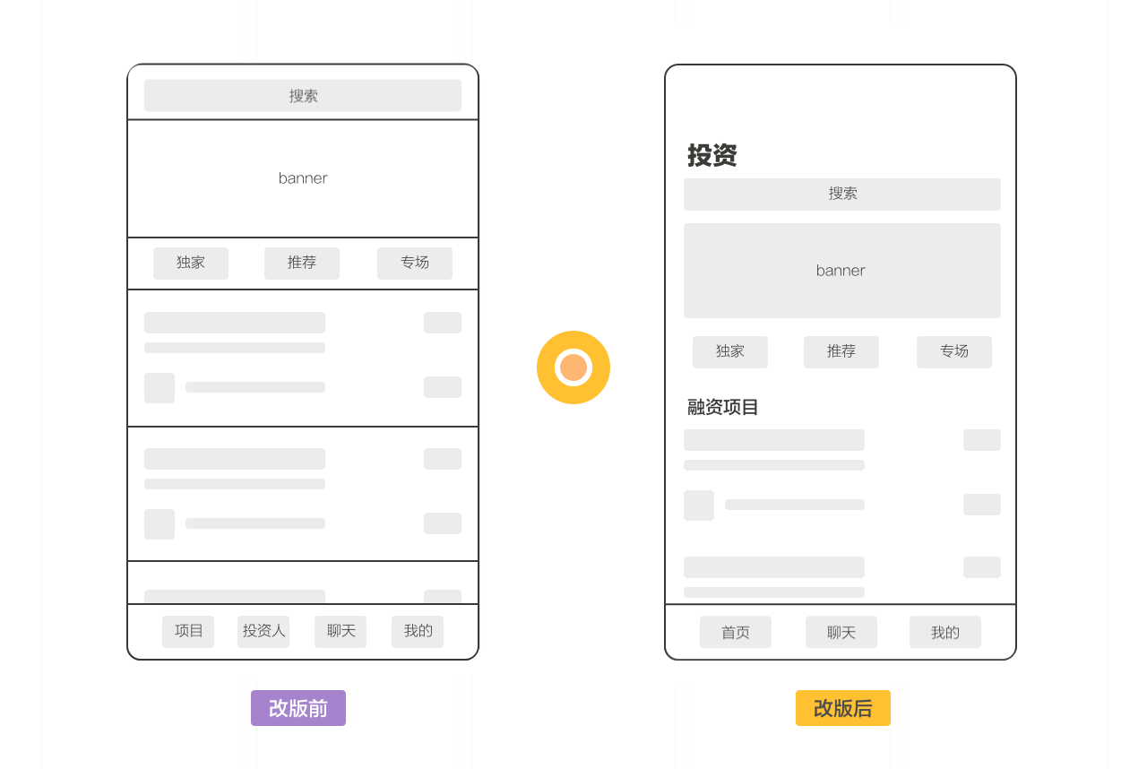 客户端编辑jsjquery是客户端脚本库