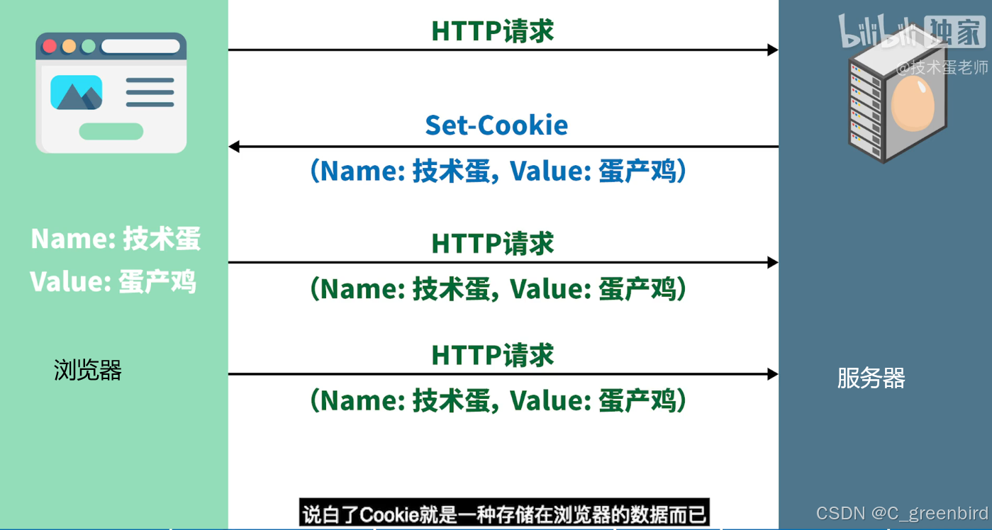 客户端编辑jsjquery是客户端脚本库-第2张图片-太平洋在线下载