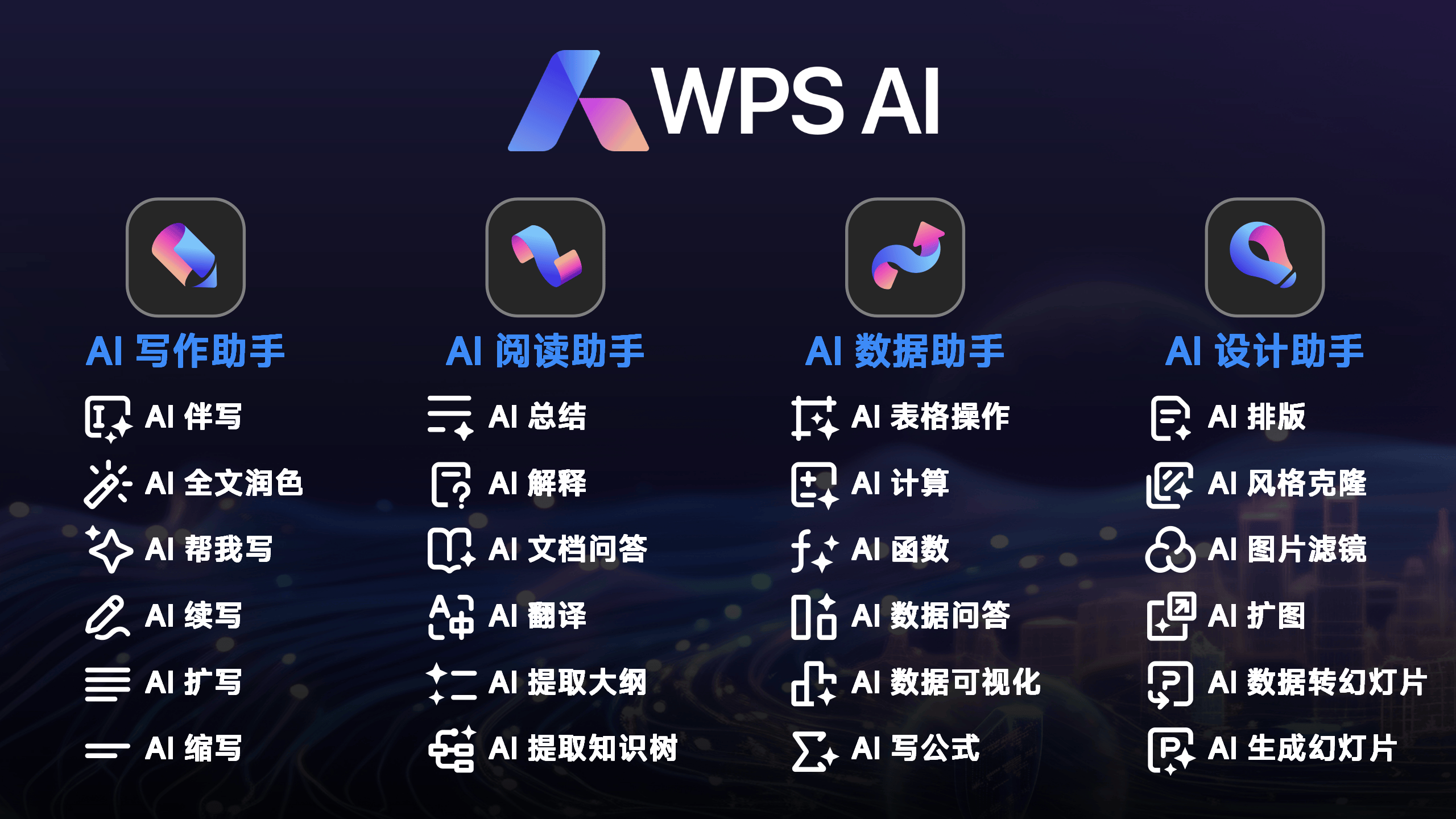 wpsoffice客户端wpsoffice免费版官网下载-第2张图片-太平洋在线下载