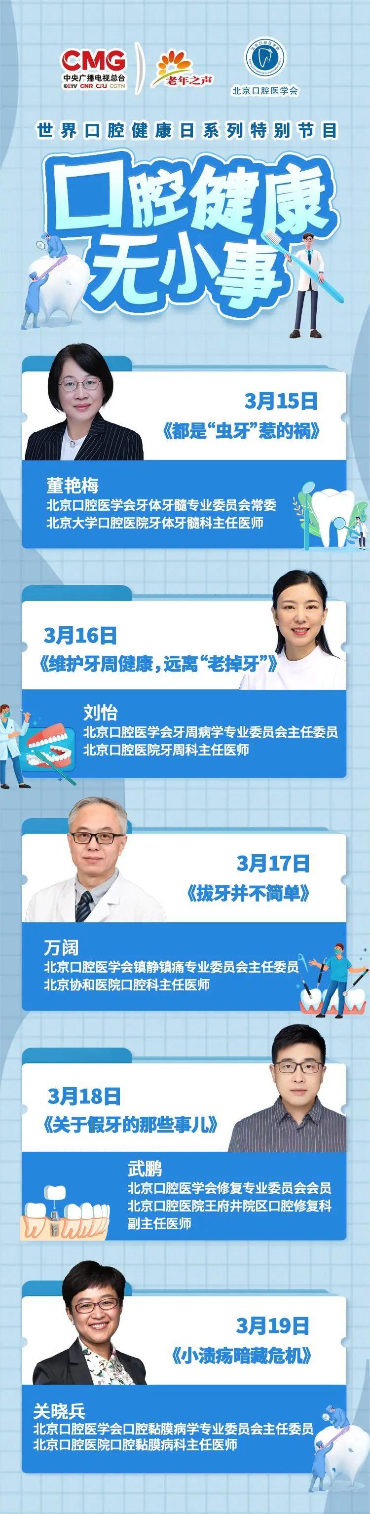 口腔医学网手机版口腔88口腔医学网-第1张图片-太平洋在线下载
