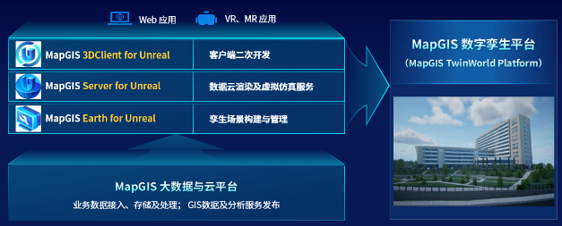 客户端开发平台客户端开发是做什么的-第2张图片-太平洋在线下载